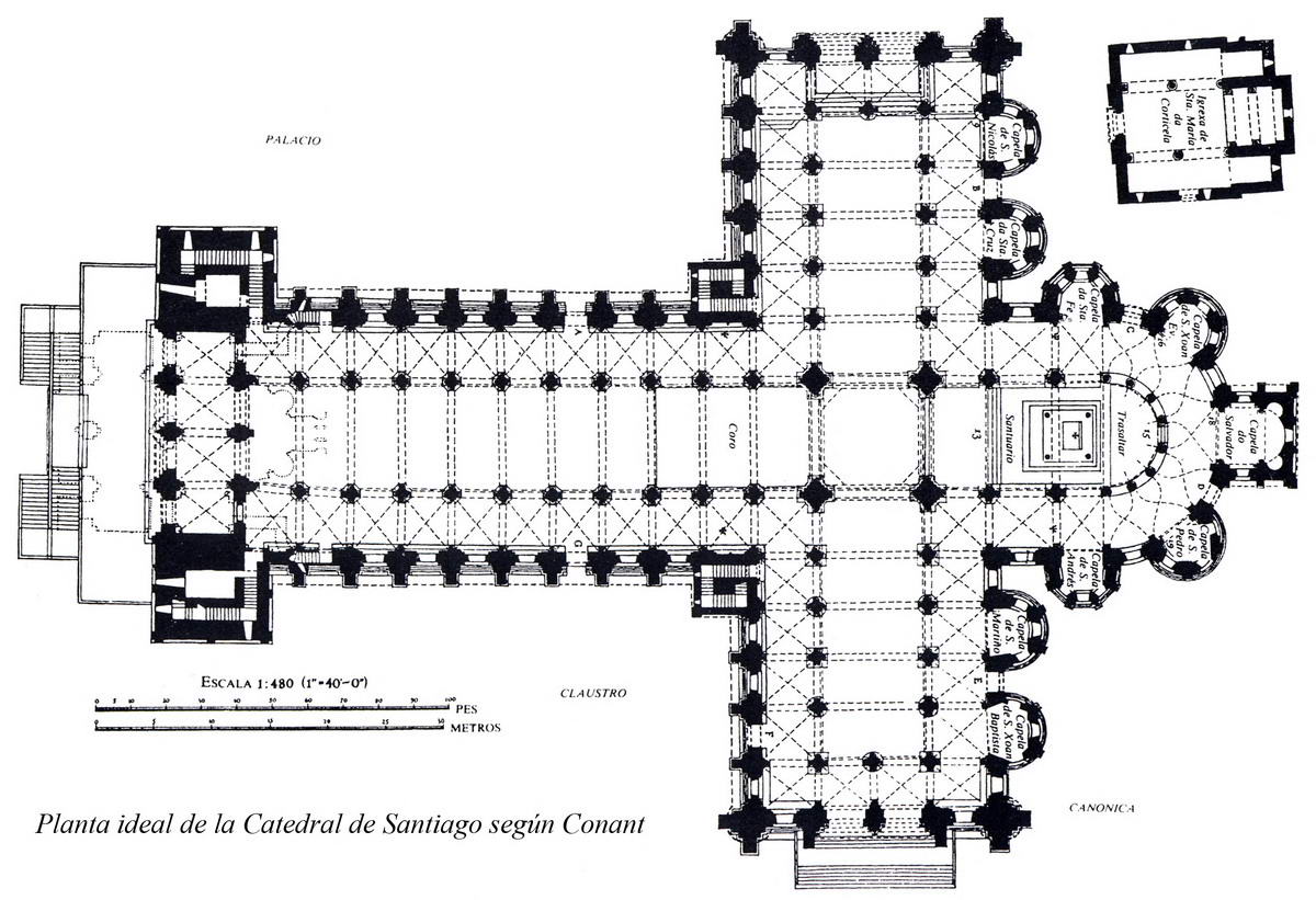 PLANTA DEL TEMPLO IDEAL SEGÚN CONANT